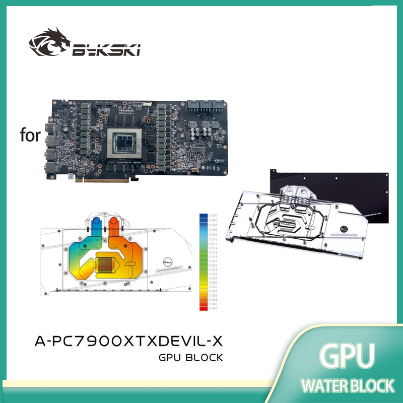 Rx 7900 Xtx 24Gb - Bykski A-PC7900XTXDEVIL-X GPU-Wasserblock für PowerColor Red