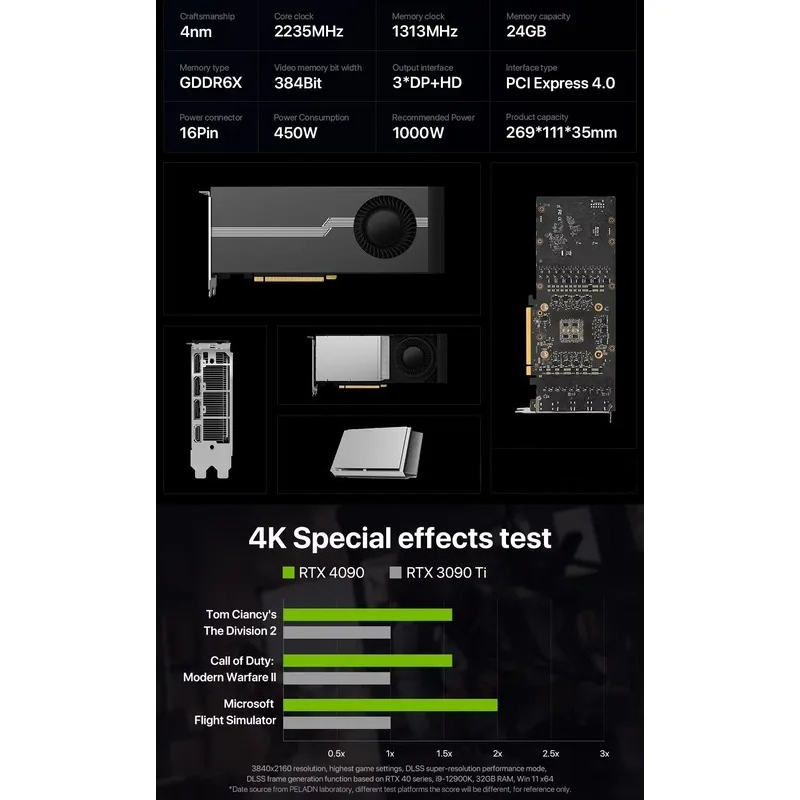 Rtx 4090 24Gb Gddr6X - Heißer Verkauf 100% brandneue RTX 4090D
