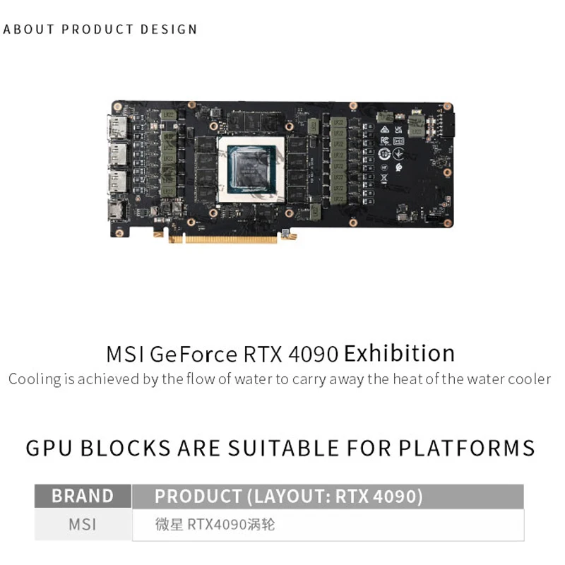 Bykski GPU-Block für MSI RTX 4 – Rtx 4090 Water Block Bewertung und Preis