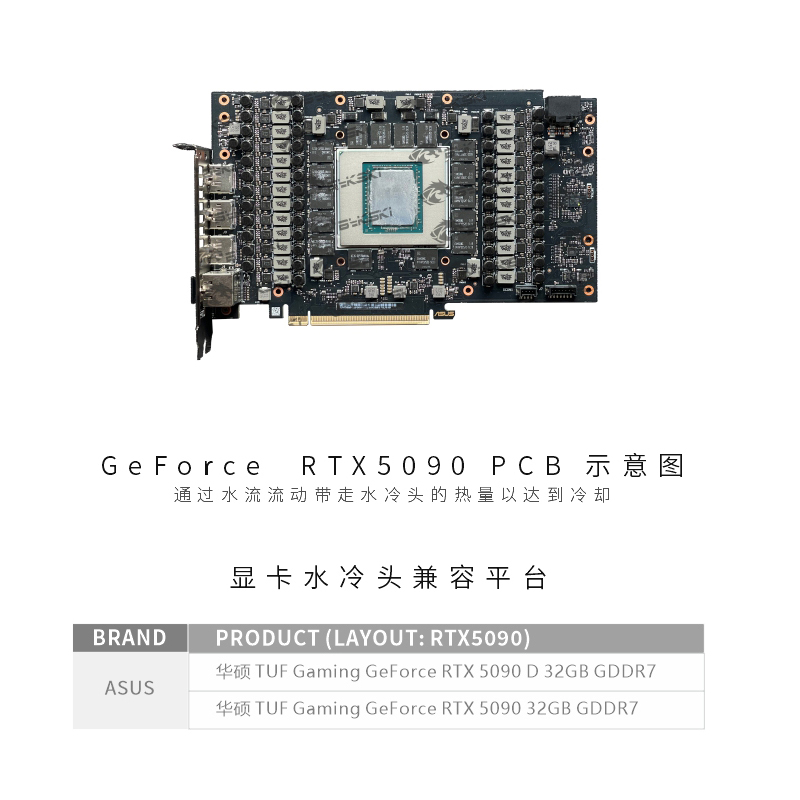 Bykski GPU-Wasserblock für ASU – Rtx 5090 32Gb Bewertung und Preis
