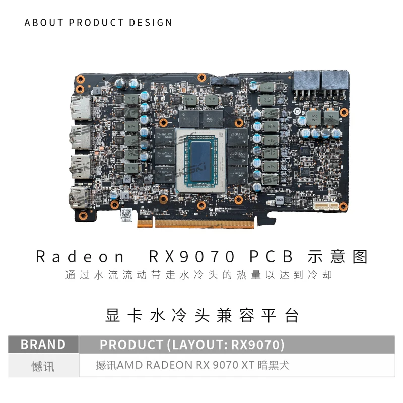 Bykski A-PC9070XT-X GPU-Wasser – Rx 9070 Xt Bewertung und Preis
