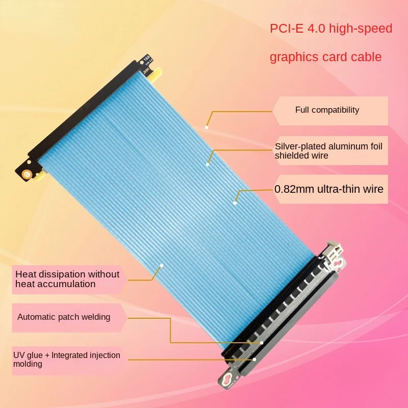 Doppelt umgekehrtes PCI-e 4.0- – Itx Gpu Riser Pcie 4.0 16X Bewertung und Preis