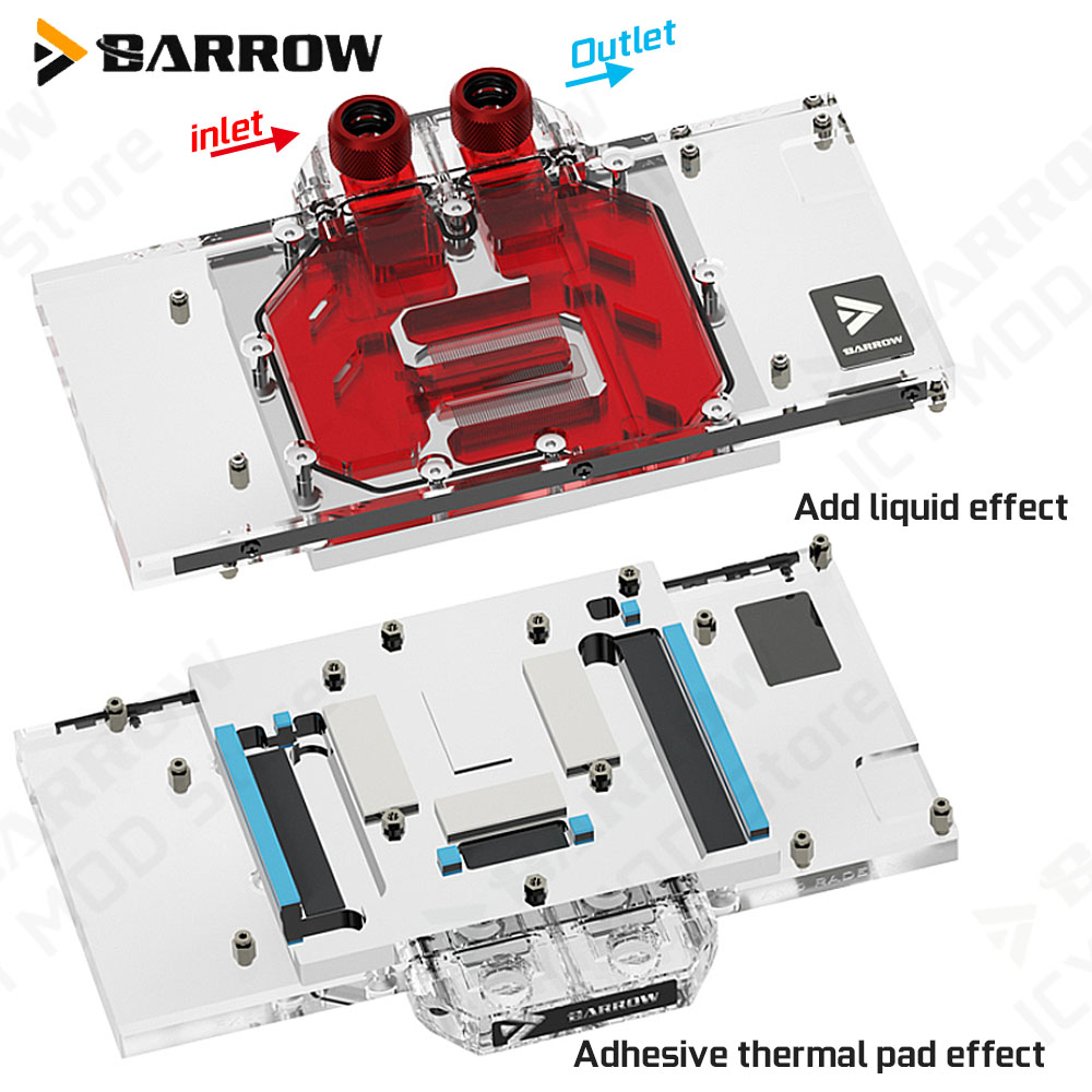Barrow Grafikkarte Wasserkühlb – Rx 9070 16Gb Bewertung und Preis