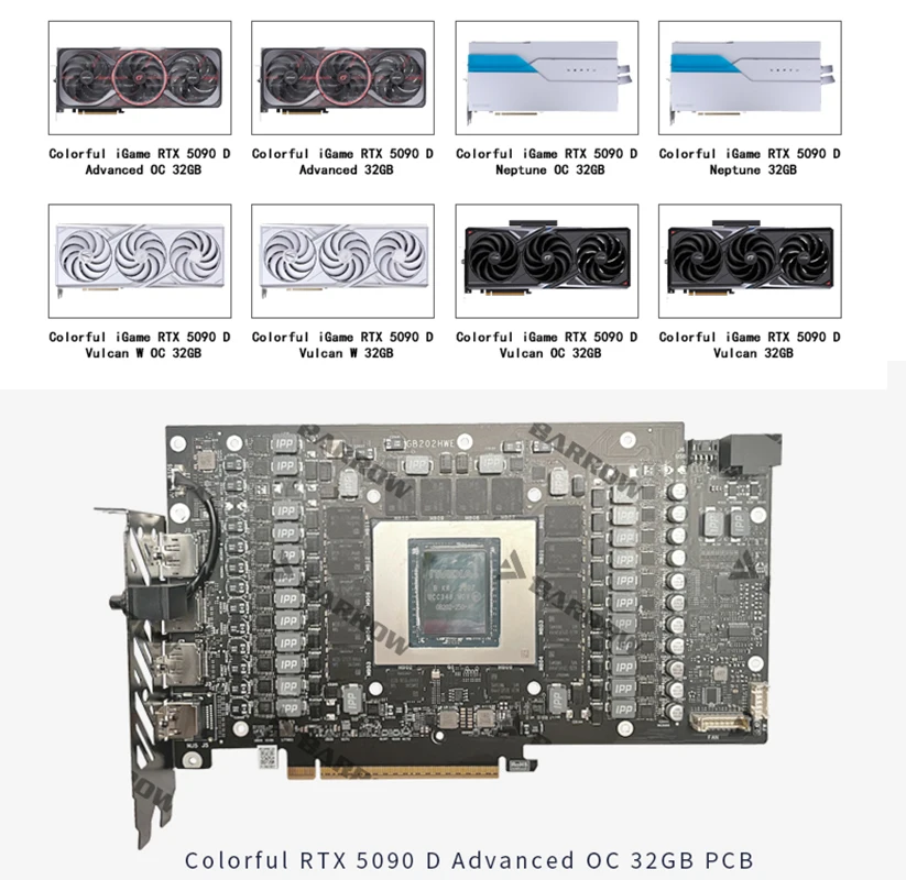 Barrow GPU-Wasserblock für Col – Rtx 5090 32Gb Bewertung und Preis