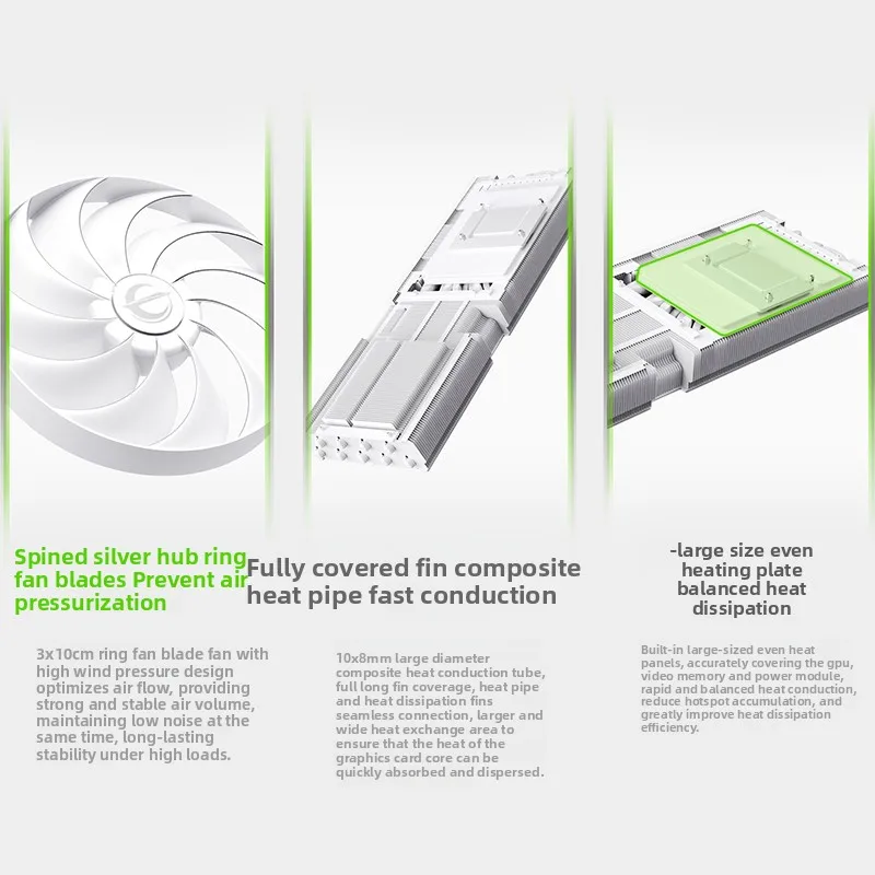 GeForce RTX 5080 OC 16GB White – Rtx 5080 16Gb Bewertung und Preis
