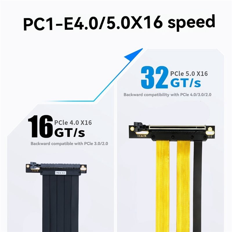 GPU-Verlängerungskabel - PCIe  – Pcie 5.0 Gpu Riser Cable Bewertung und Preis